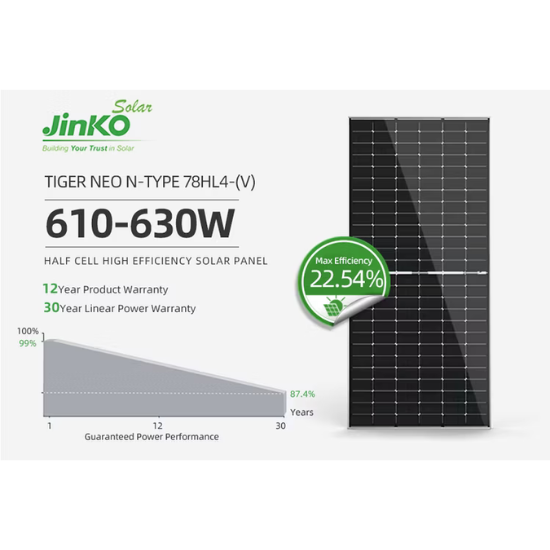 Jinko 620W Tiger Neo N-type Bifacial Solar Panel (JKM620N-66HL4M-BDV) 1
