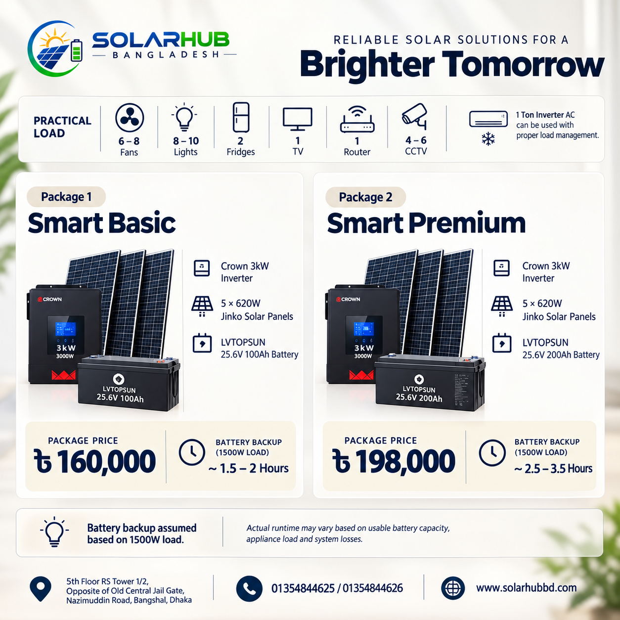 Crown 3kW Hybrid Inverter Solar  Setup 1